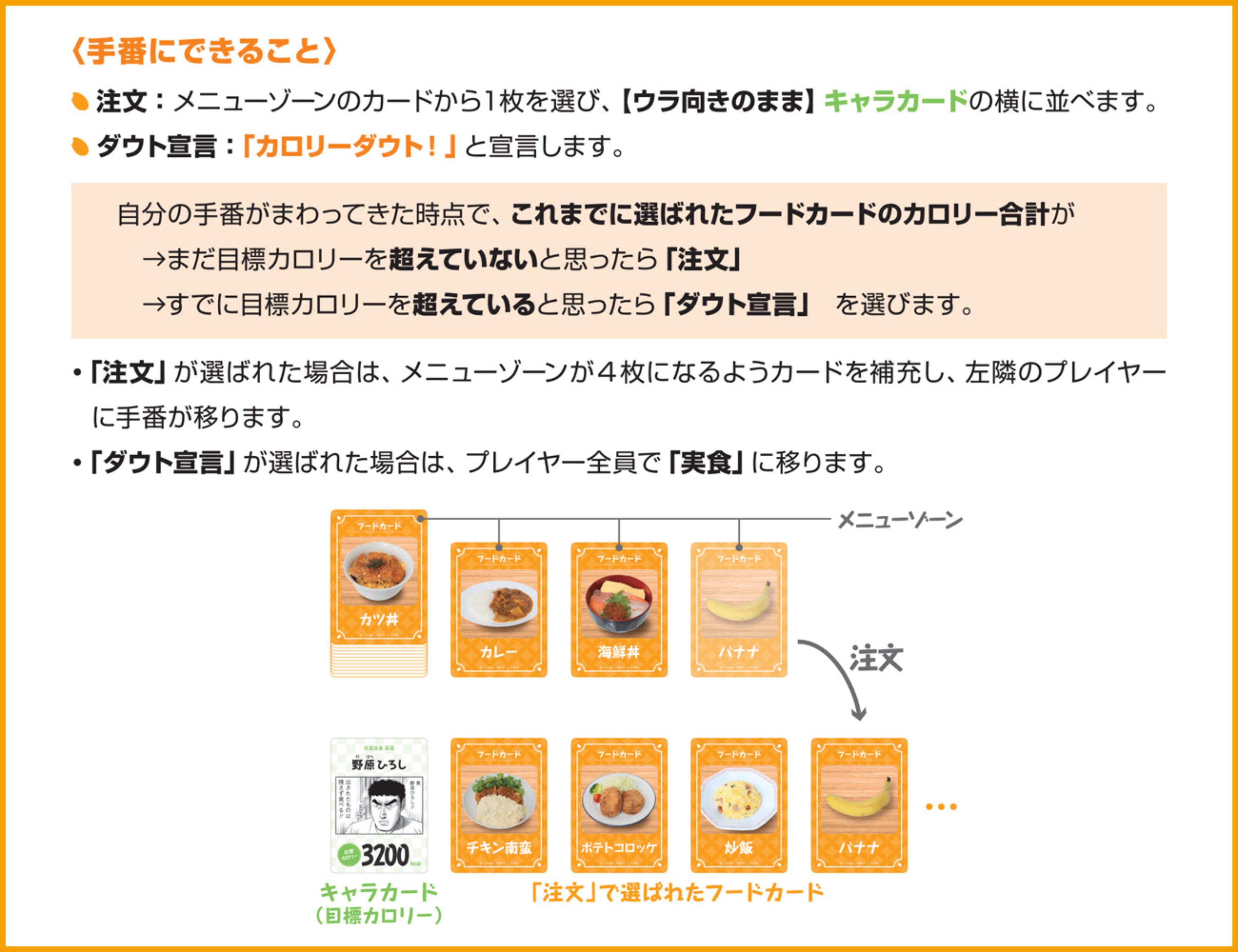 野原ひろし 昼メシの流儀 カロリーダウト！のイメージ画像