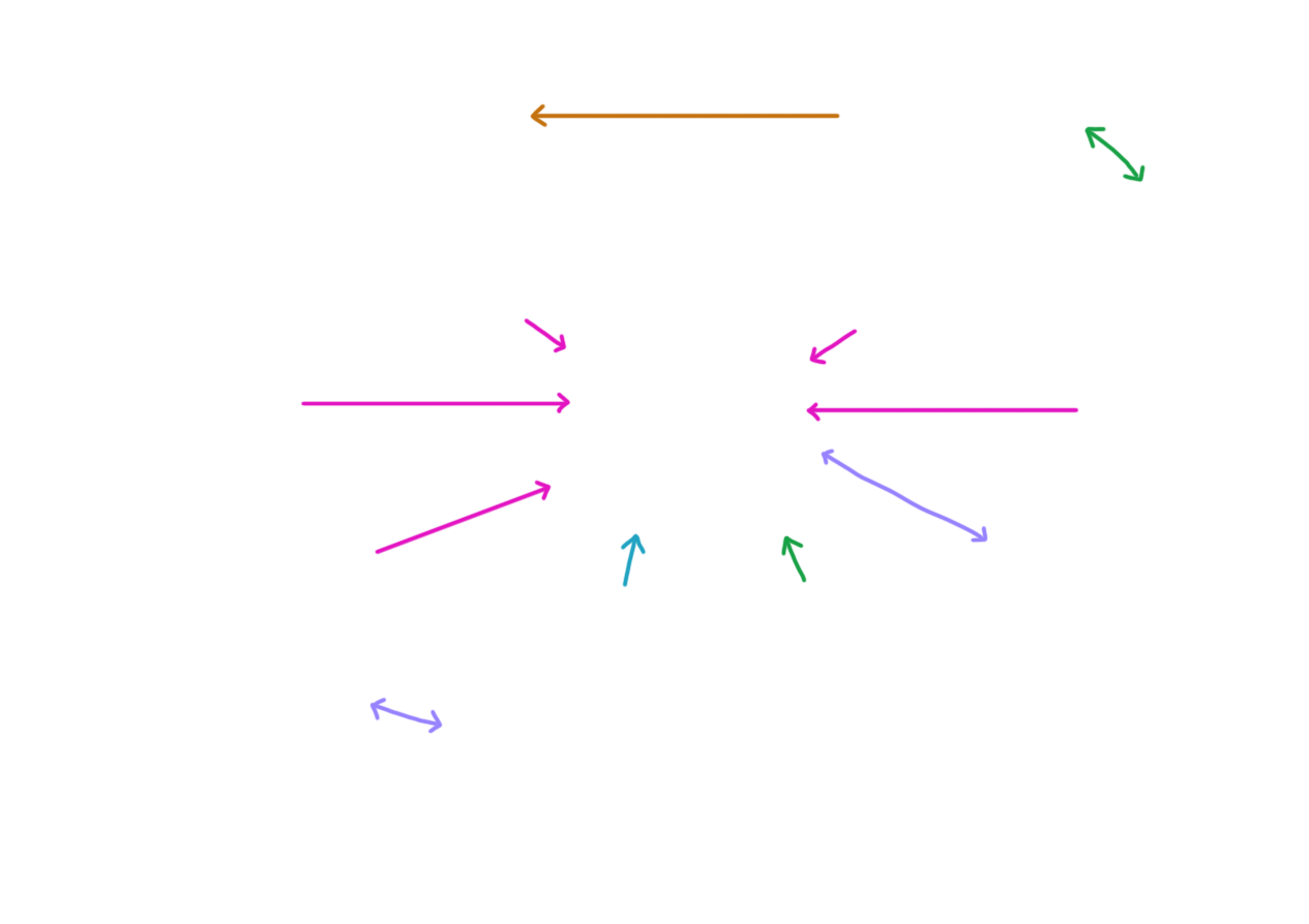 百花演劇学校の生徒たち　相関図