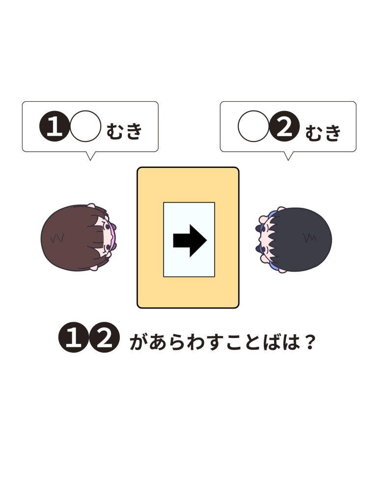 第１巻の謎解き